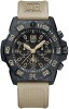 Zegarek Luminox Navy SEAL Foundation 3580 Series Chronograph XS.3590.NSF.SET (XS3590NSFSET) Kraków
