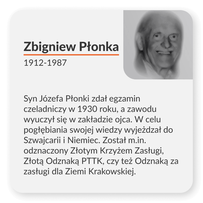 Zbigniew Płonka