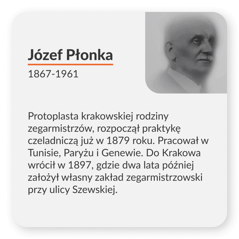 Józef Płonka
